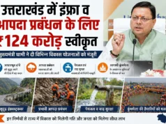 उत्तराखंड में इंफ्रा व आपदा प्रबंधन के लिए ₹124 करोड़ स्वीकृत